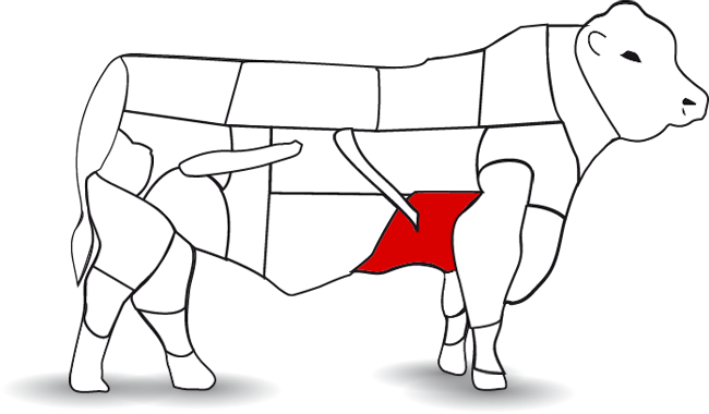 Vaca pieza9
